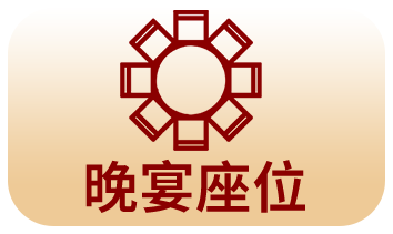 功能7